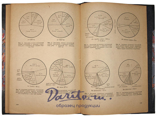 Антикварная книга «Самолеты за 20 лет. Оценка их типов, основных характеристик и параметров. 1913-1933»