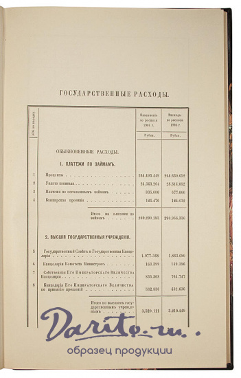 Антикварное издание «Общая государственная роспись доходов и расходов на 1904 год»